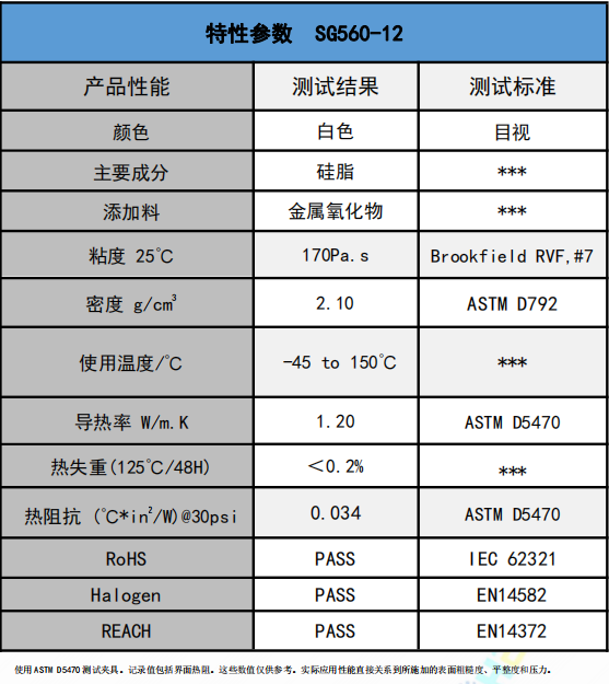 SG560-12导热硅脂参数
